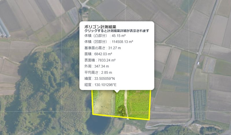 航空写真測量データからの解析